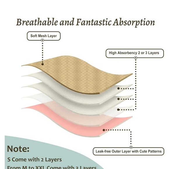 Grecle Washable Female Dog Diapers Large - Picture 3 of 16